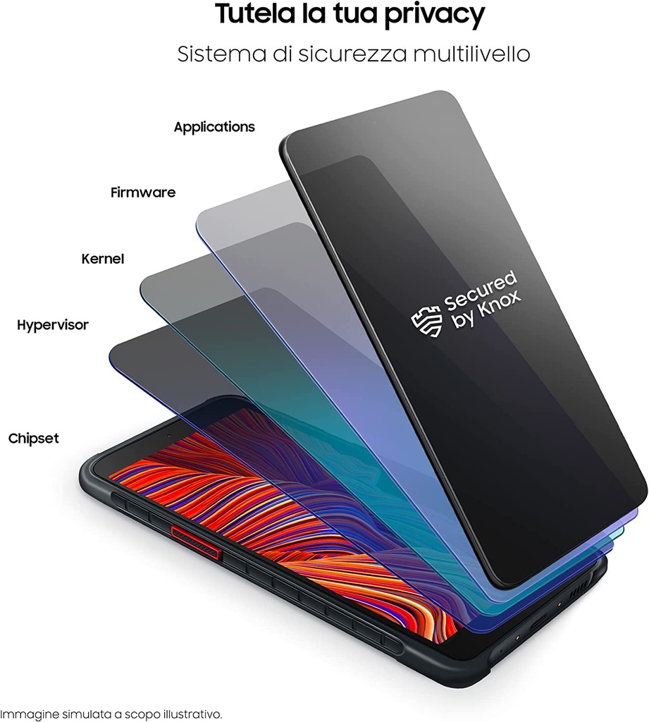 Smartphone - Samsung Enterprise