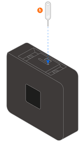 Ubiquiti - Unifi Routeur 4G